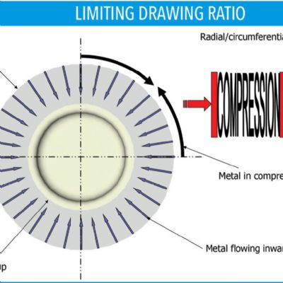 Avoiding the 7 Deadly Sins of Stamping: Part 4