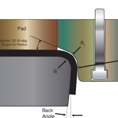 Stamping Presses and Shut Height—What Every Tooling Engineer...